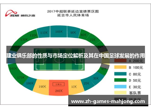 建业俱乐部的性质与市场定位解析及其在中国足球发展的作用