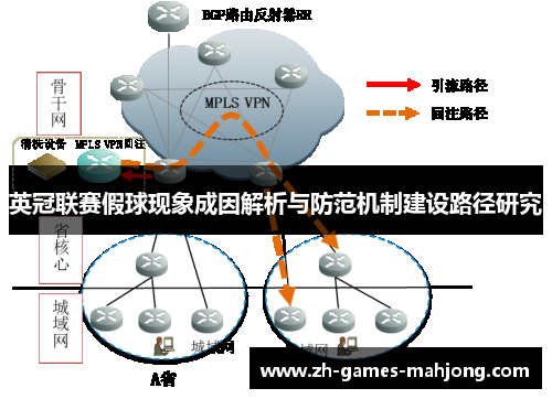 英冠联赛假球现象成因解析与防范机制建设路径研究