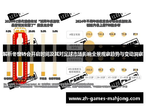 解析冬窗转会开启时间及其对足球市场影响全景观察趋势与变动洞察