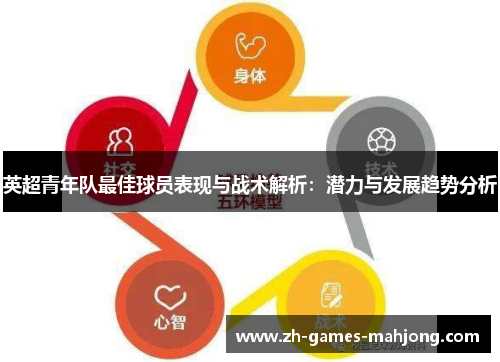 英超青年队最佳球员表现与战术解析：潜力与发展趋势分析