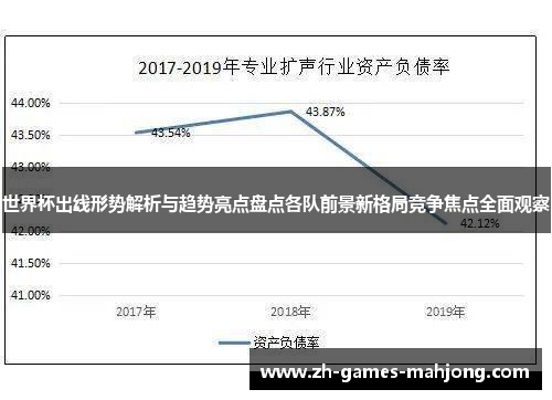 世界杯出线形势解析与趋势亮点盘点各队前景新格局竞争焦点全面观察