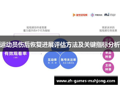 运动员伤后恢复进展评估方法及关键指标分析