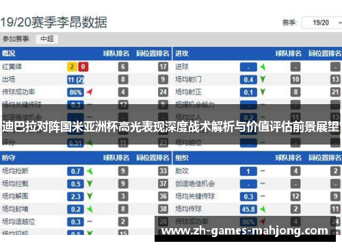 迪巴拉对阵国米亚洲杯高光表现深度战术解析与价值评估前景展望