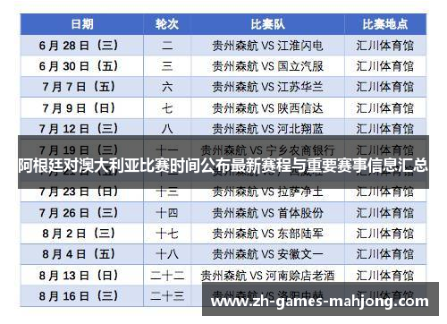 阿根廷对澳大利亚比赛时间公布最新赛程与重要赛事信息汇总 阿根廷对澳大利亚比赛时间公布最新赛程与重要赛事信息汇总