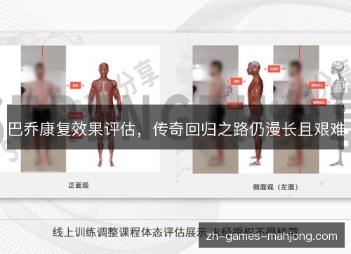 巴乔康复效果评估,传奇回归之路仍漫长且艰难 巴乔康复效果评估,传奇回归之路仍漫长且艰难